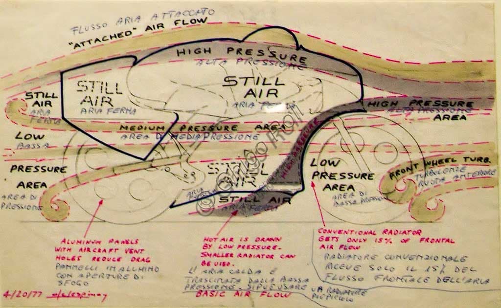 Collezione Moto da Corsa Giancarlo Morbidelli al Museo